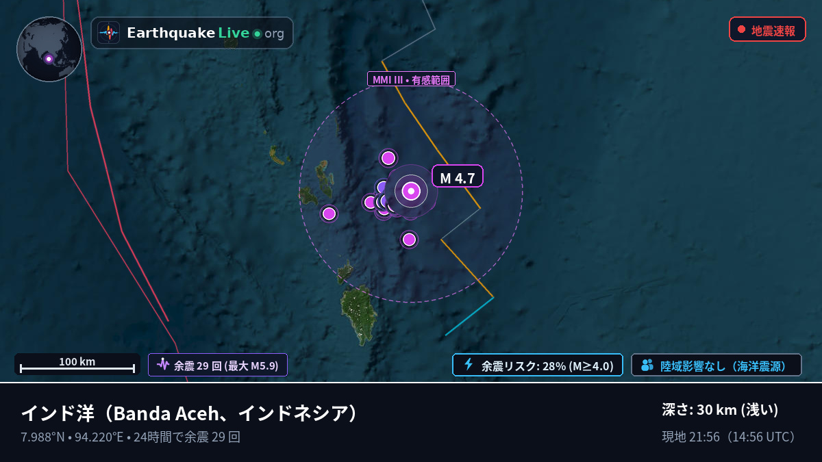 インド洋 (インドネシア)