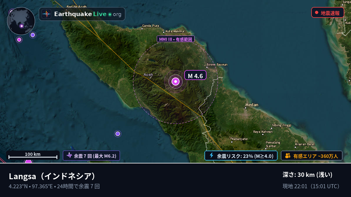 Aceh, インドネシア