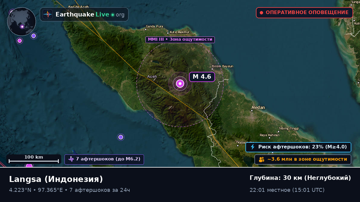 Aceh, Индонезия