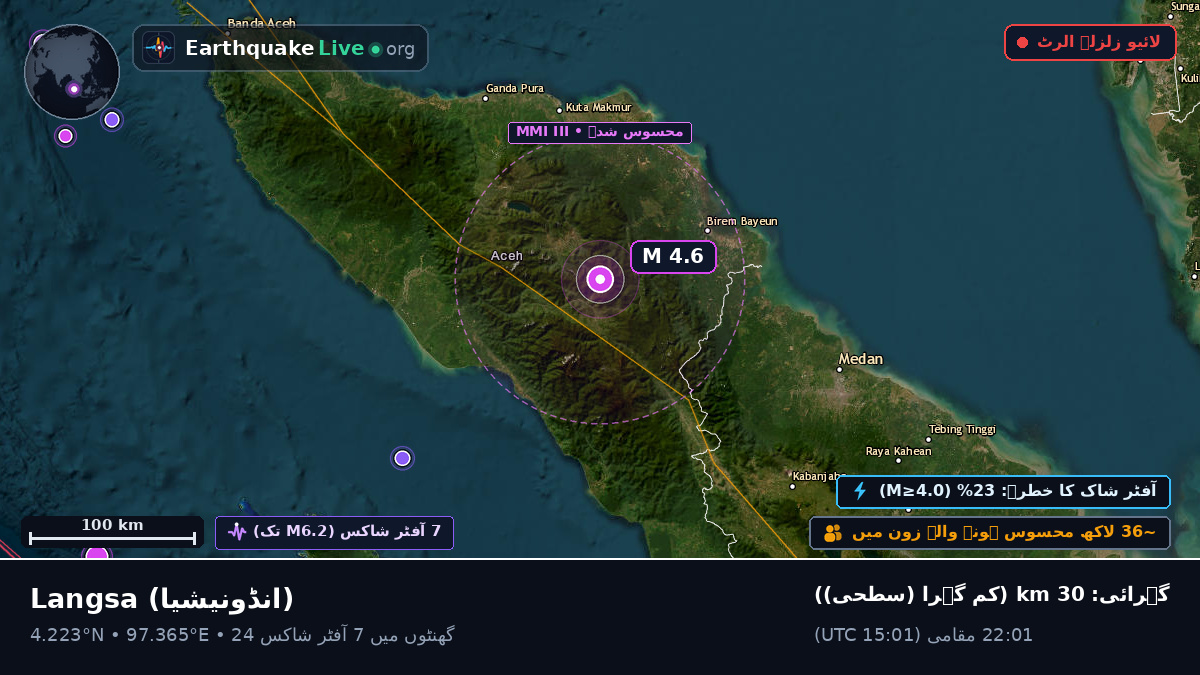 Aceh, انڈونیشیا