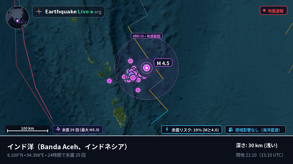 インド洋 (インドネシア)
