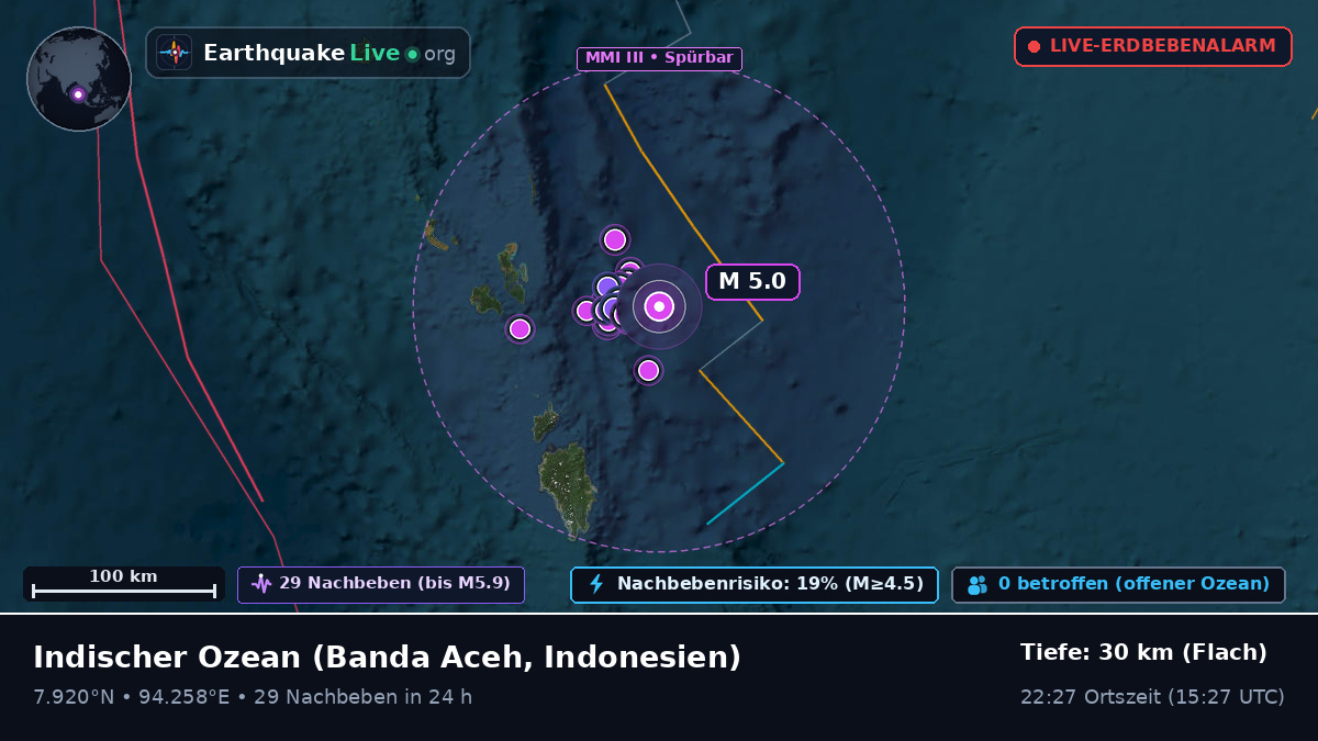Indischer Ozean (Indonesien)