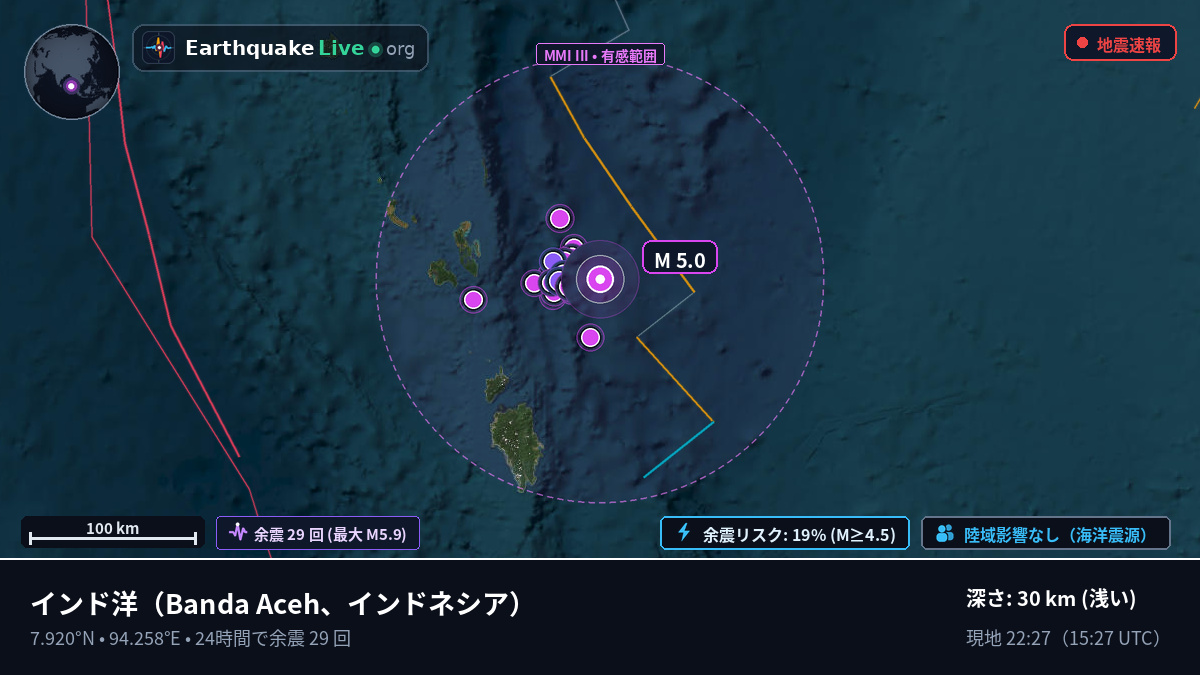 インド洋 (インドネシア)