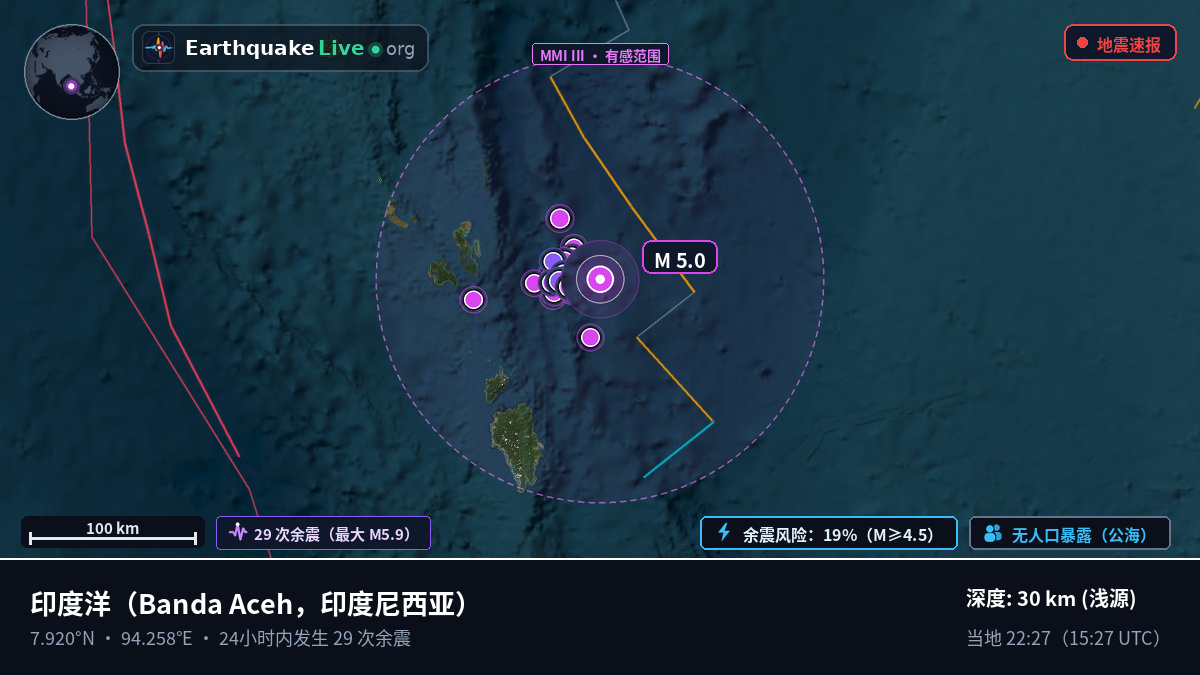 印度洋 (印度尼西亚)