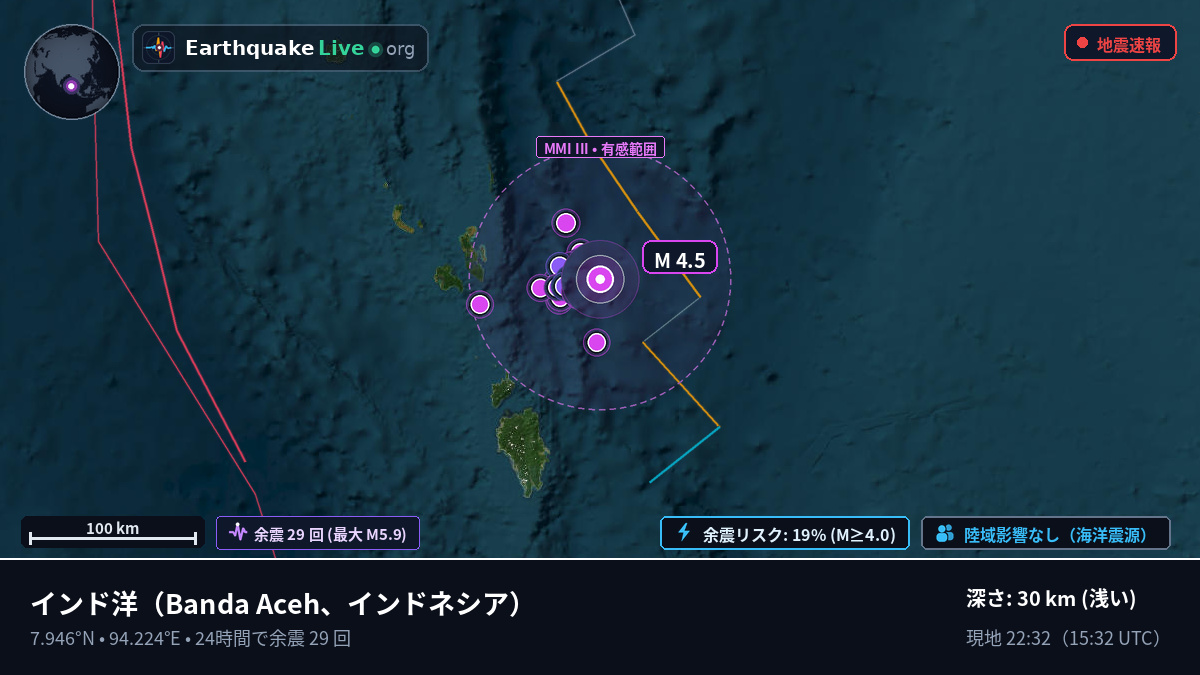 インド洋 (インドネシア)