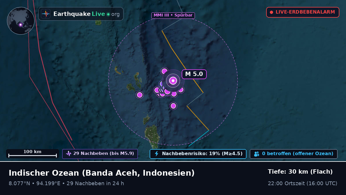 Indischer Ozean (Indonesien)