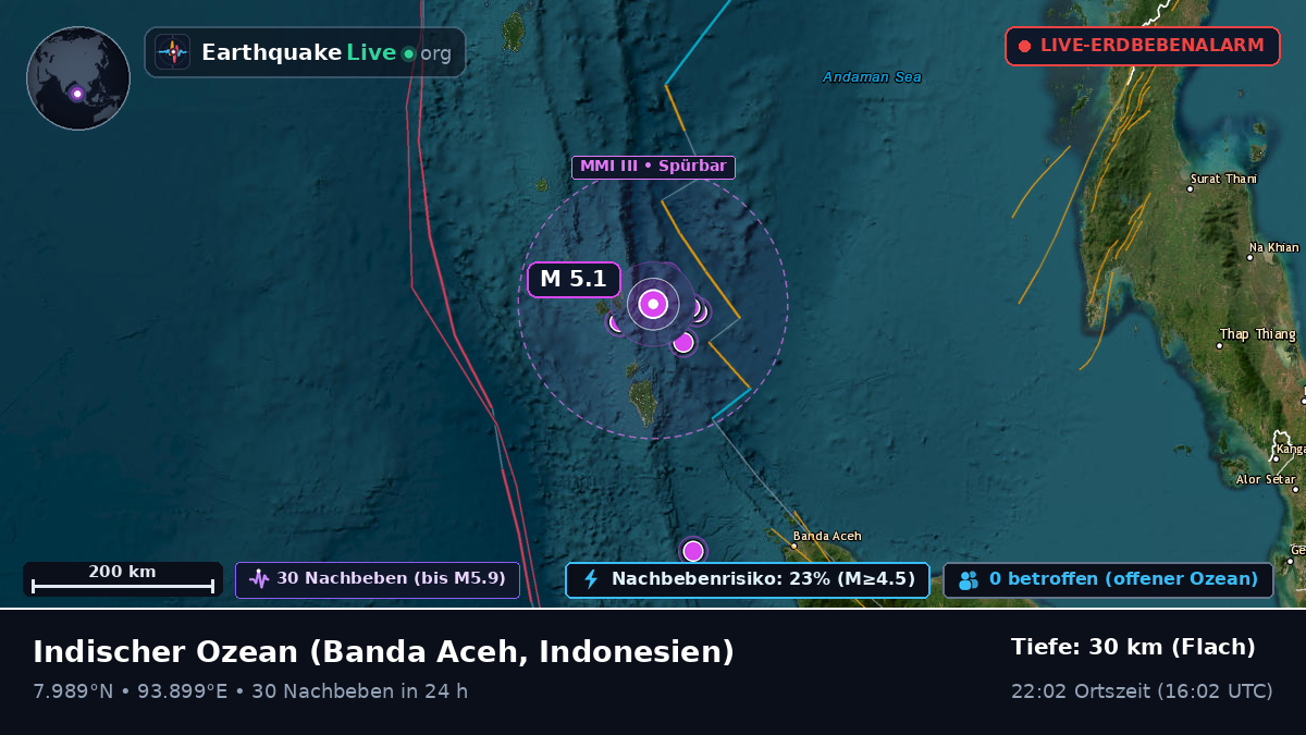 Indischer Ozean (Indonesien)