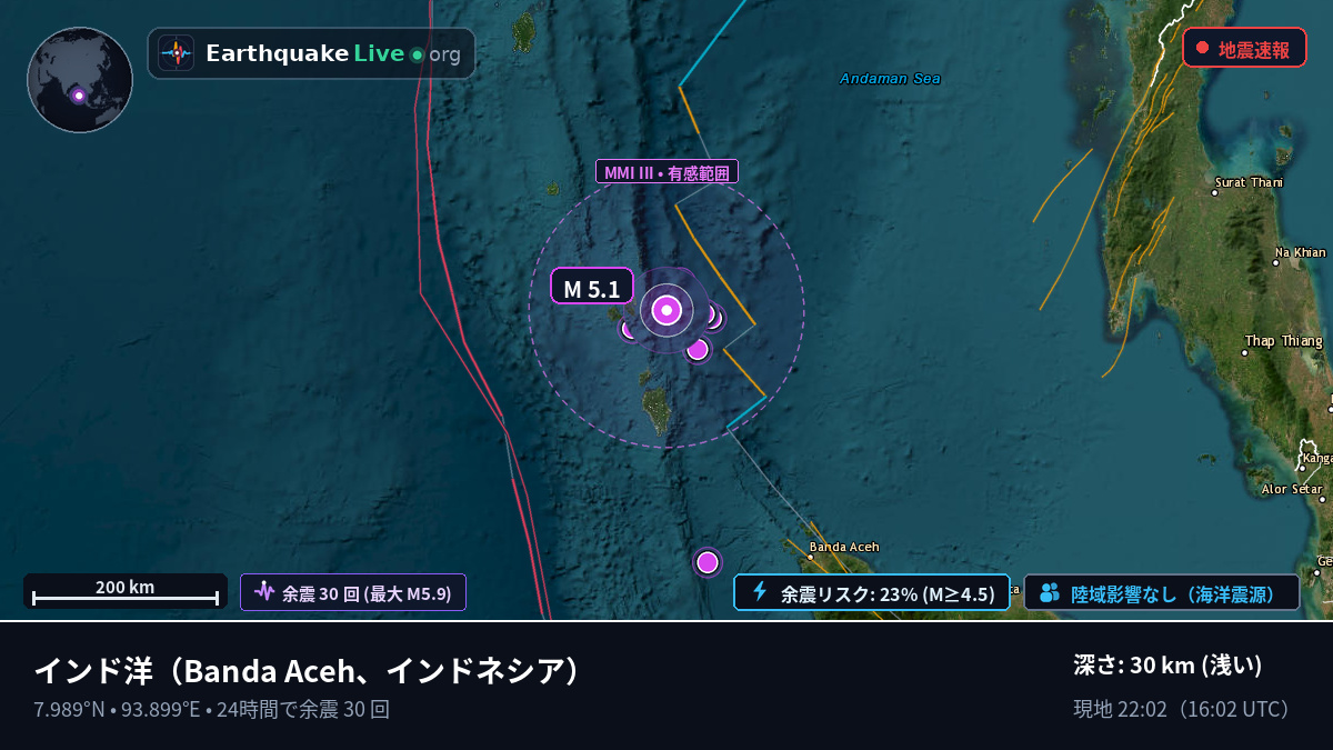 インド洋 (インドネシア)