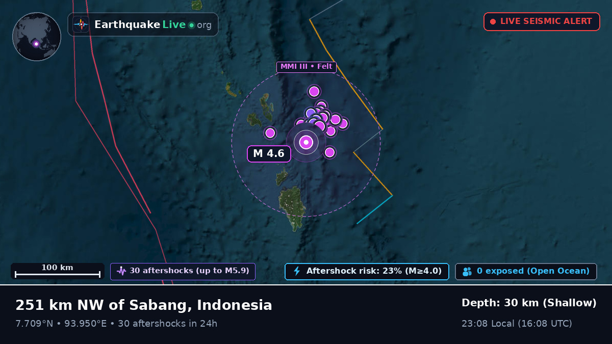Indian Ocean (Indonesia)