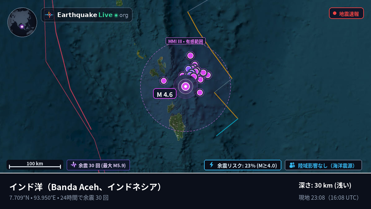インド洋 (インドネシア)