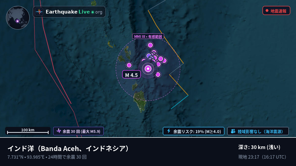 インド洋 (インドネシア)