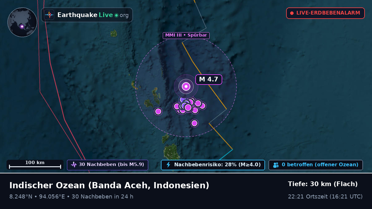 Indischer Ozean (Indonesien)