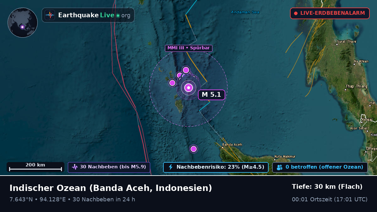 Indischer Ozean (Indonesien)