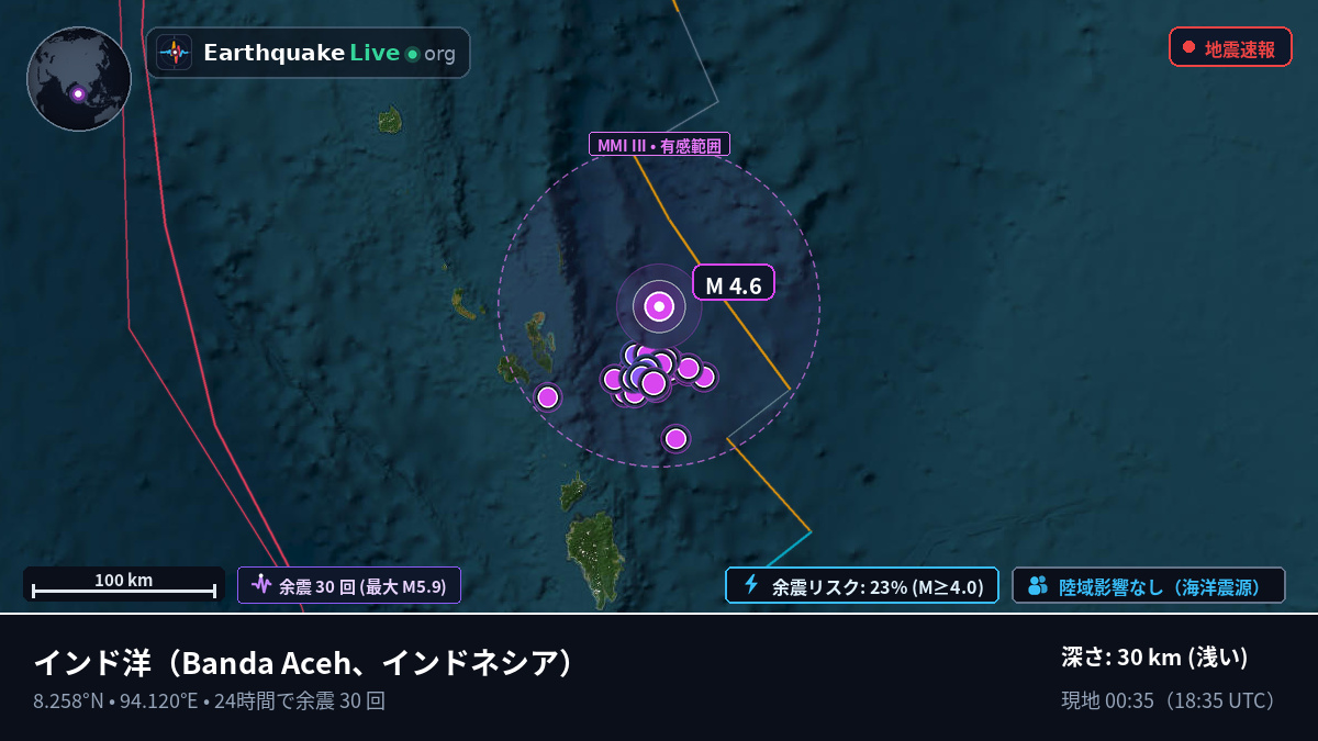 インド洋 (インドネシア)