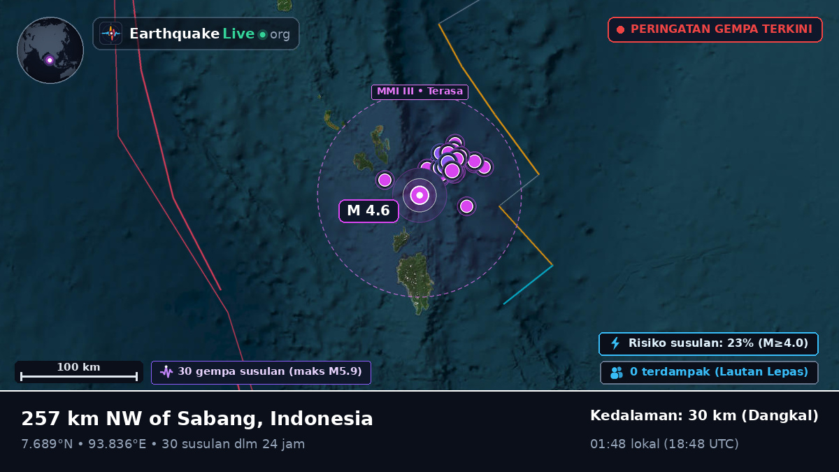 Samudra Hindia (Indonesia)