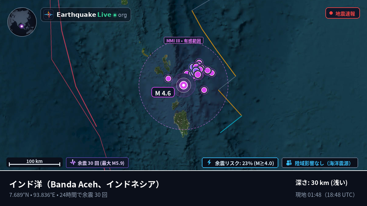 インド洋 (インドネシア)