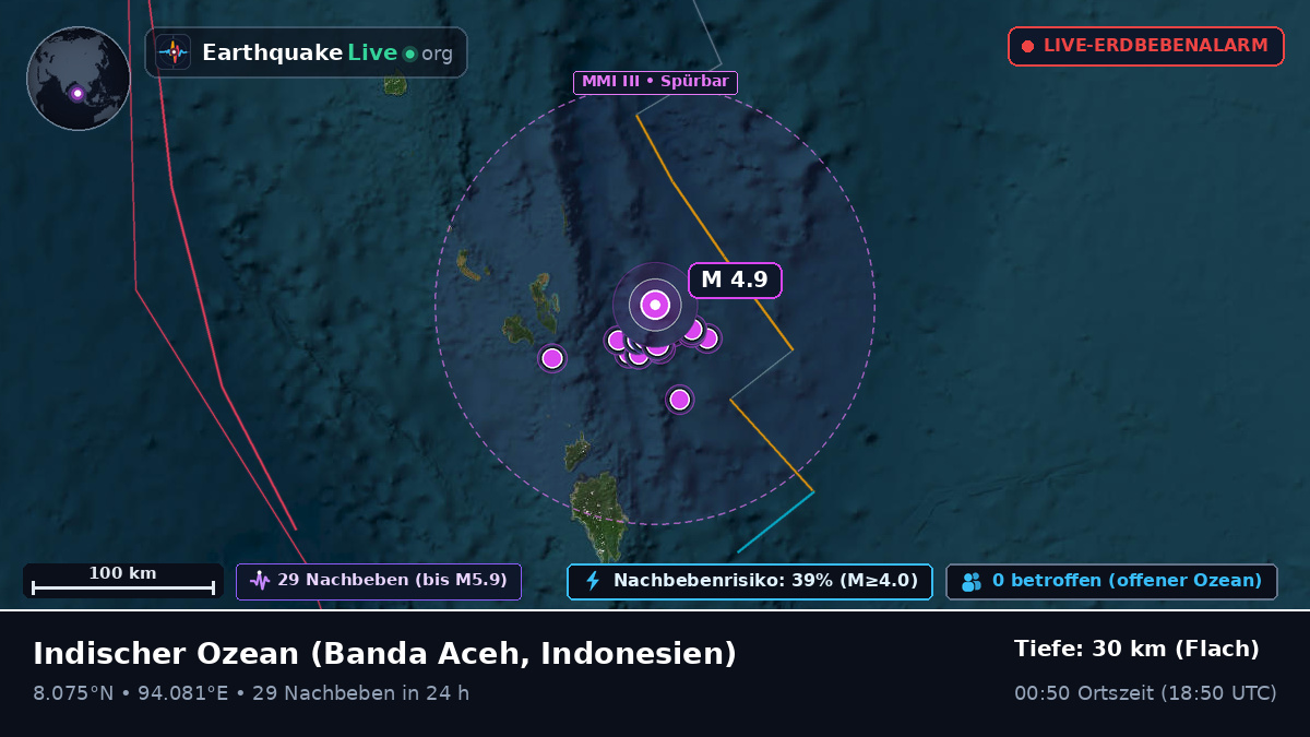 Indischer Ozean (Indonesien)