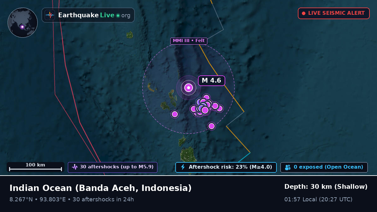 Indian Ocean (Indonesia)