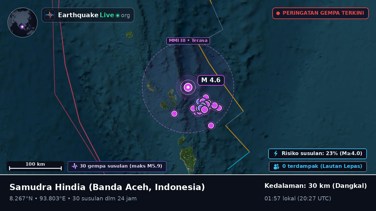 Samudra Hindia (Indonesia)