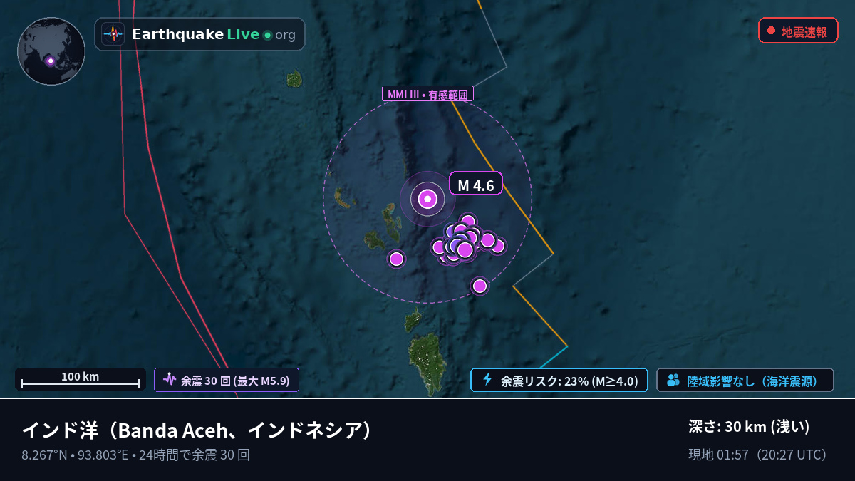 インド洋 (インドネシア)