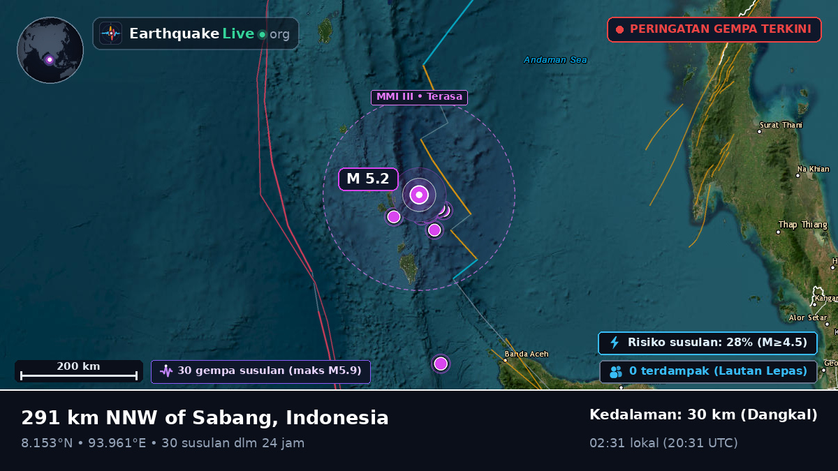 Samudra Hindia (Indonesia)
