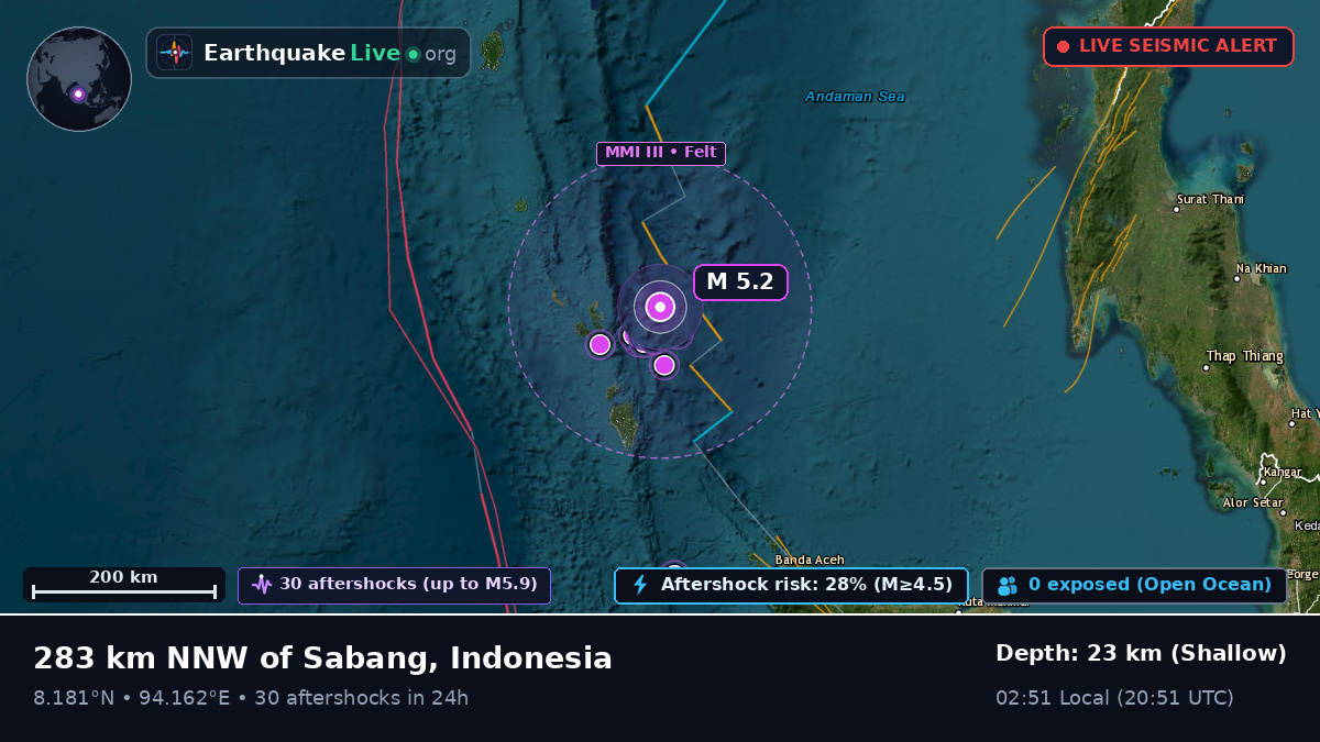 Indian Ocean (Indonesia)