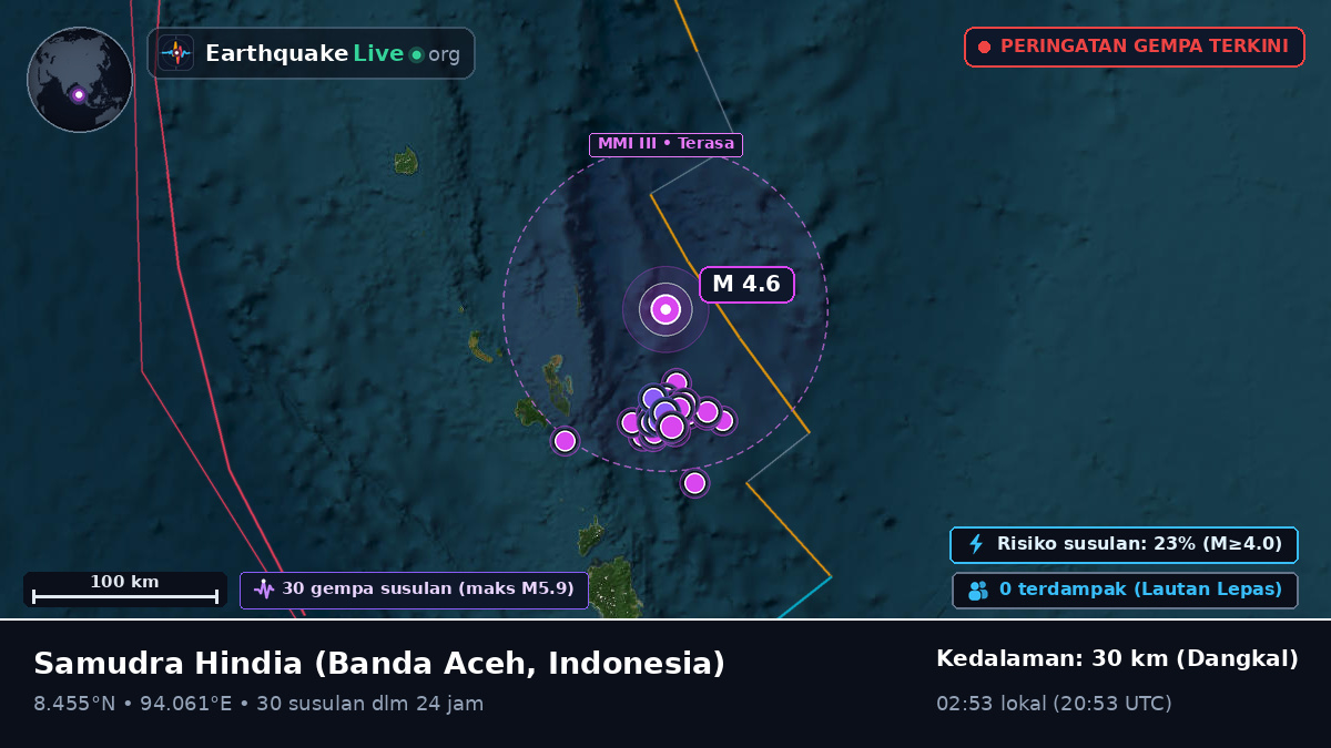 Samudra Hindia (Indonesia)