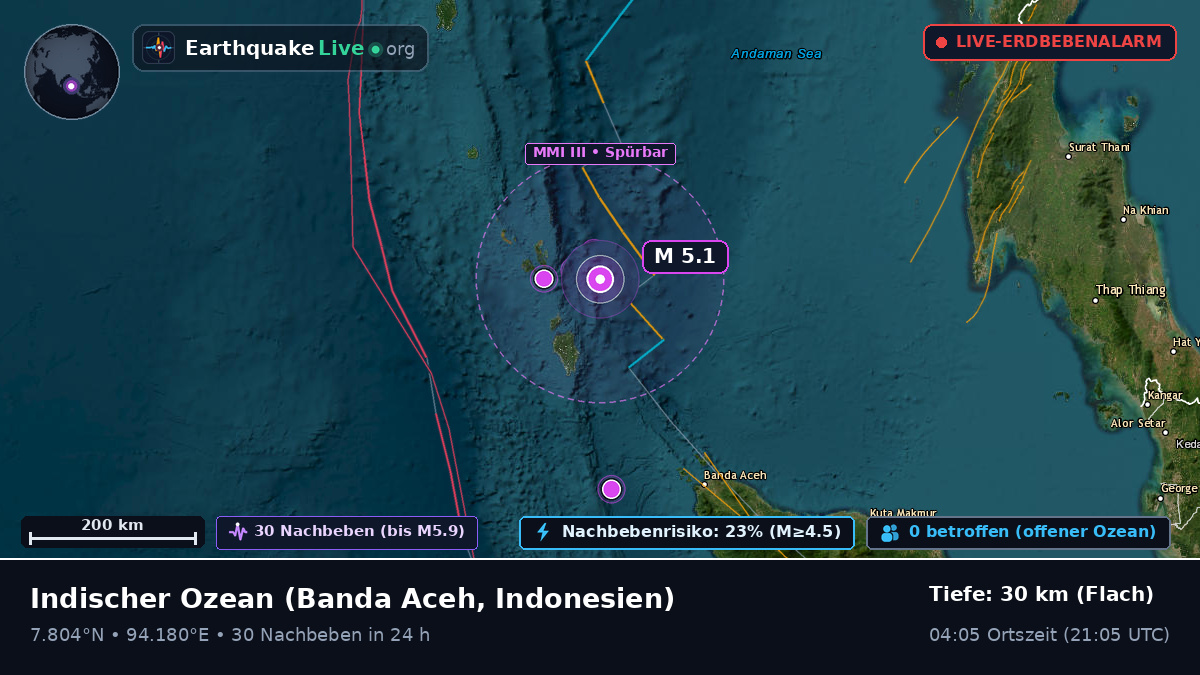 Indischer Ozean (Indonesien)