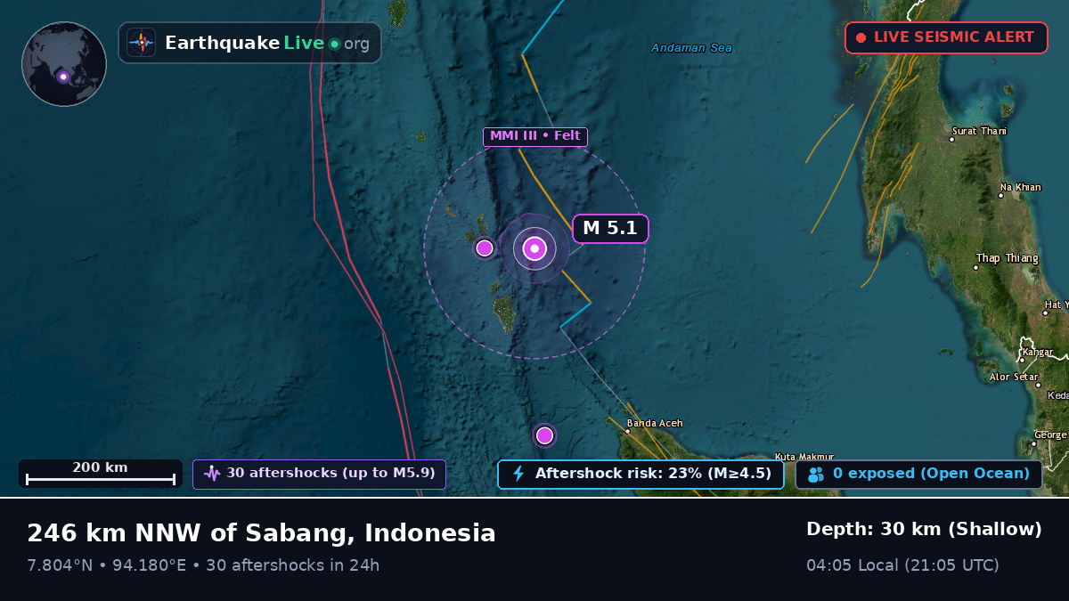 Indian Ocean (Indonesia)