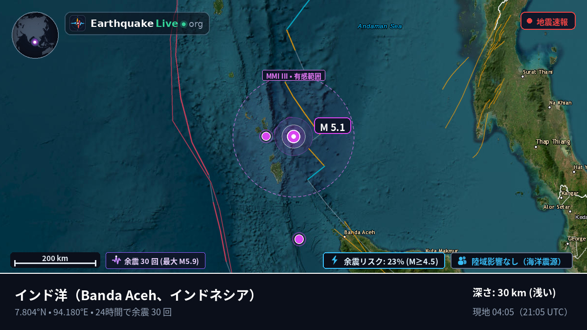 インド洋 (インドネシア)