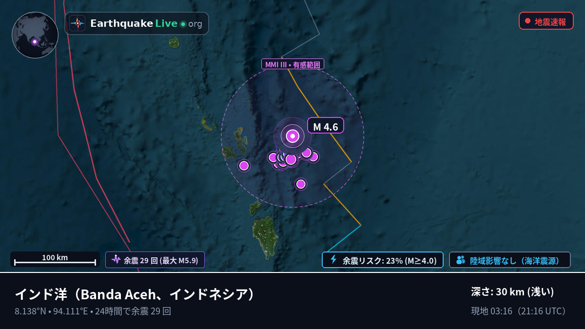インド洋 (インドネシア)