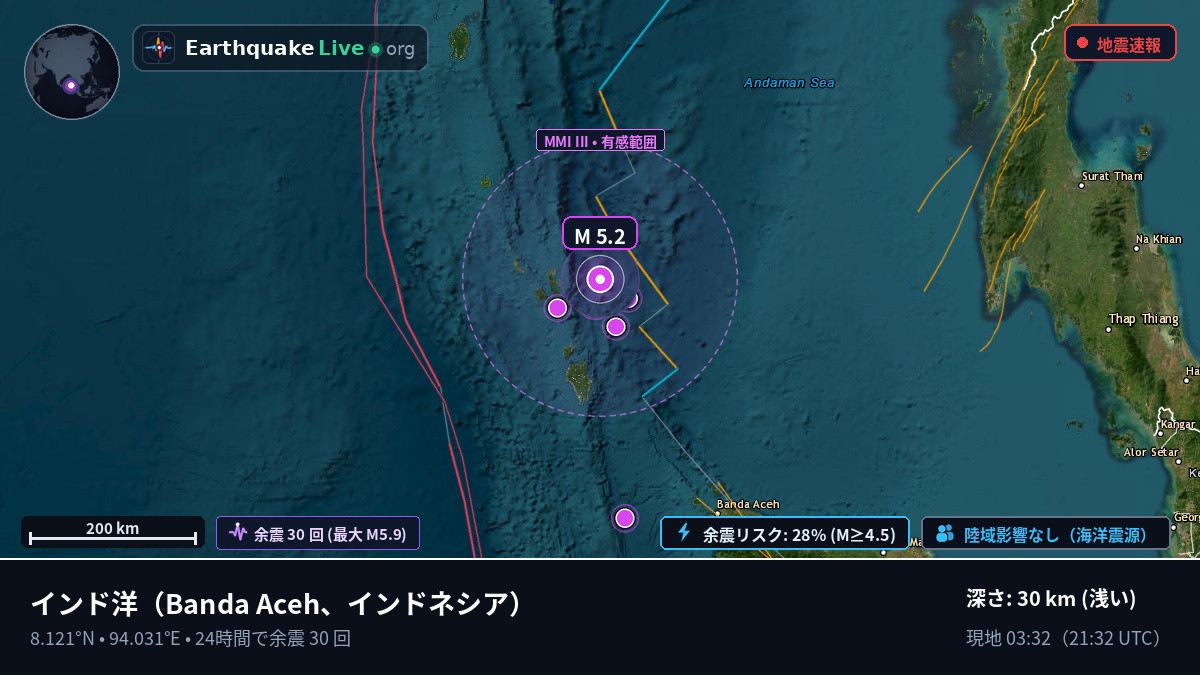 インド洋 (インドネシア)