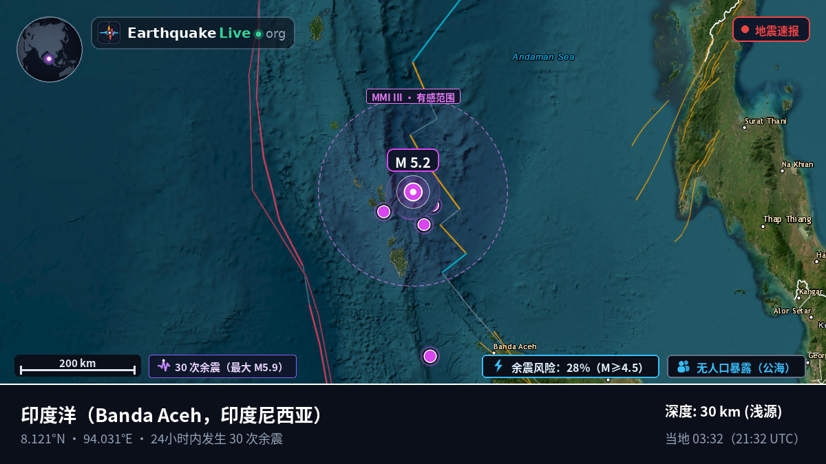 印度洋 (印度尼西亚)