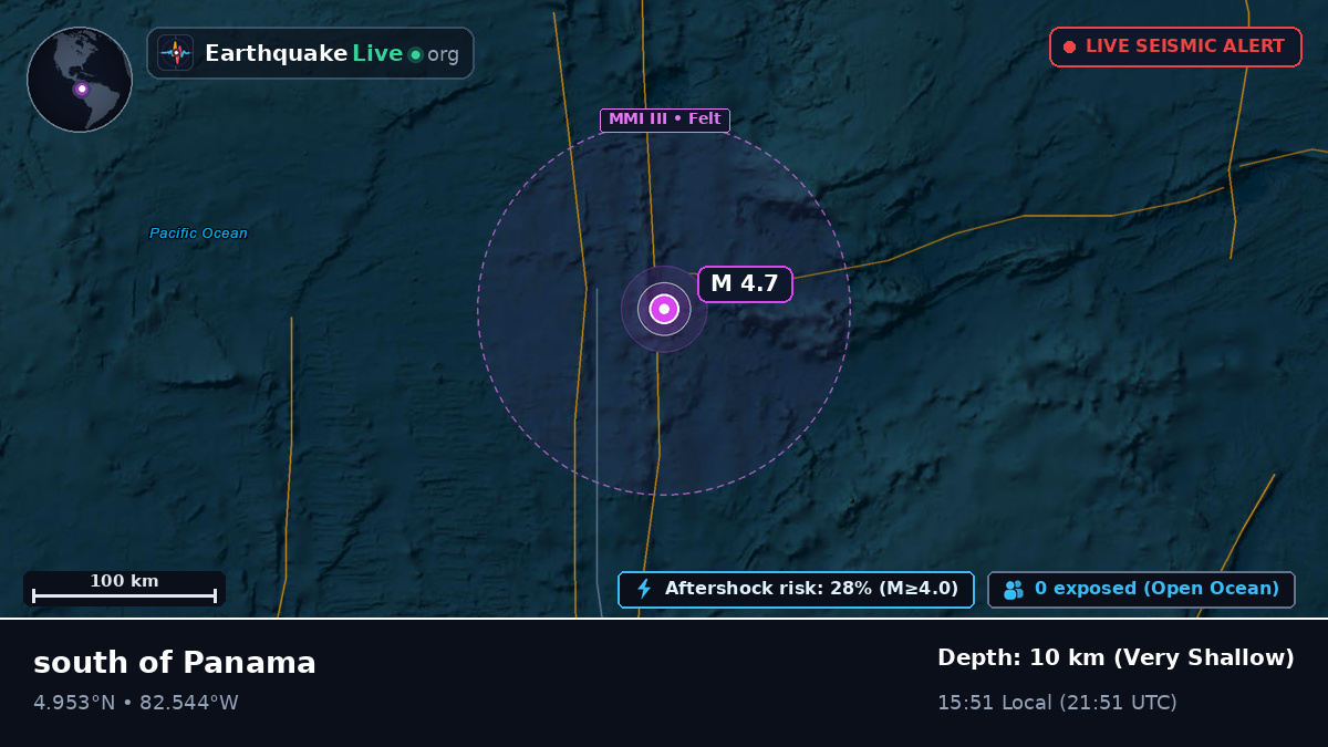 North Atlantic Ocean (Panama)