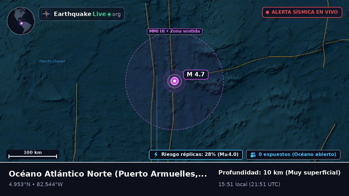 Océano Atlántico Norte (Panamá)