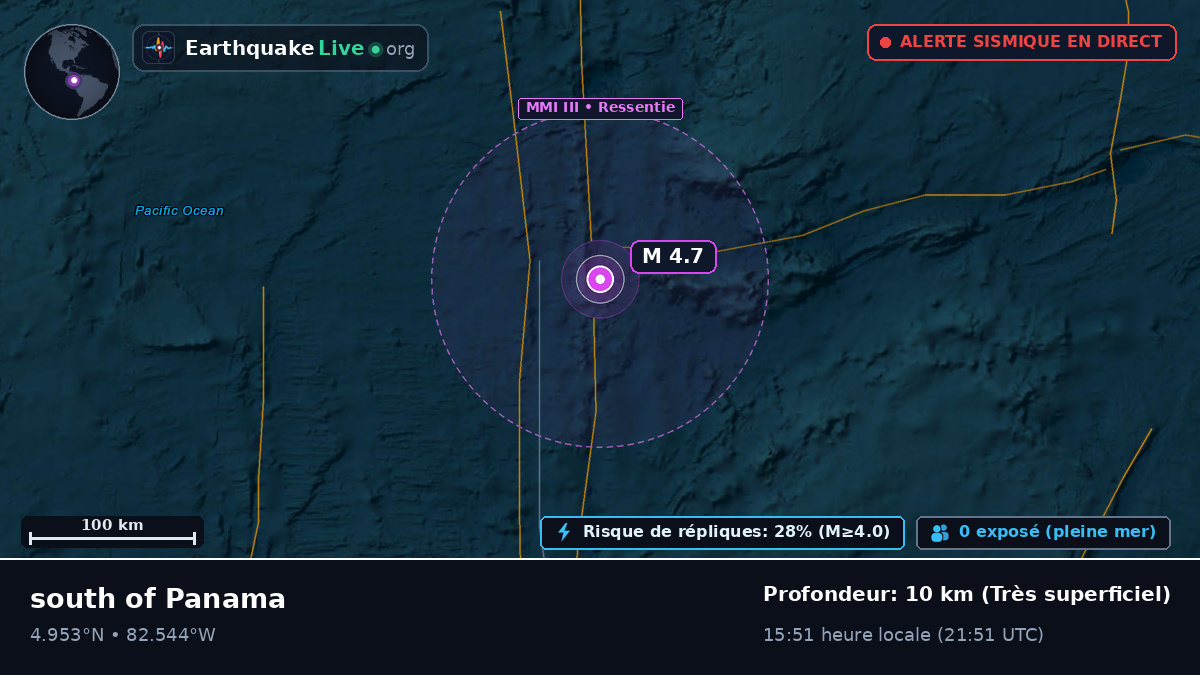 Océan Atlantique Nord (Panama)