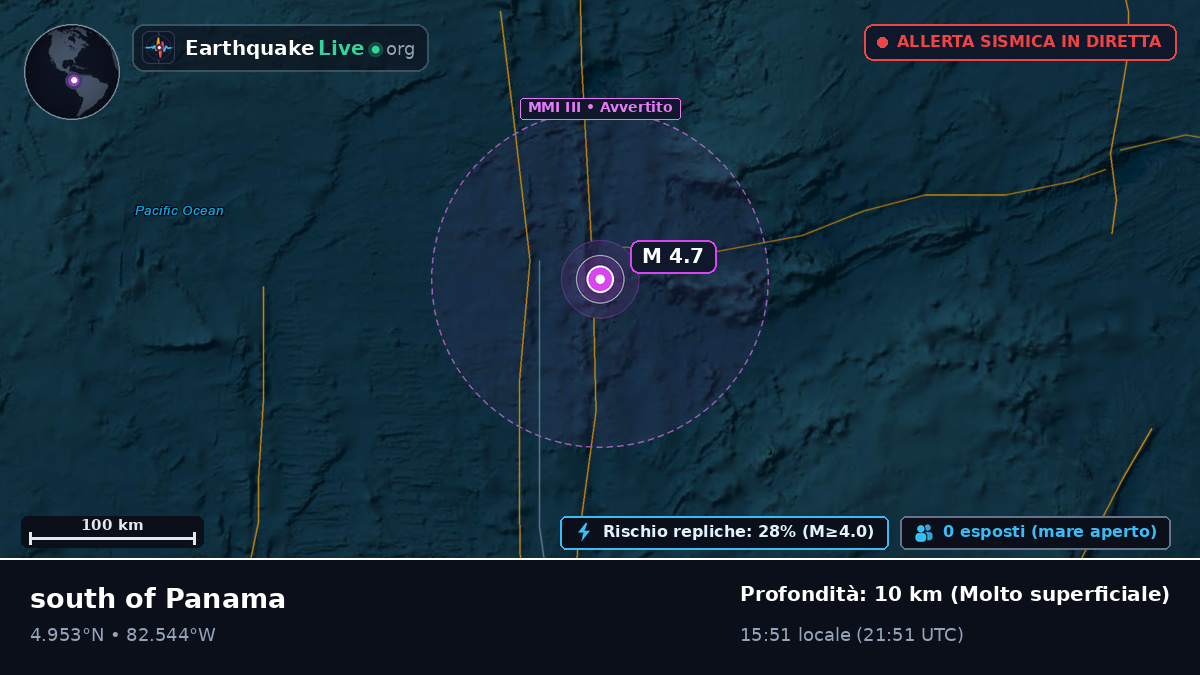 Oceano Atlantico settentrionale (Panama)