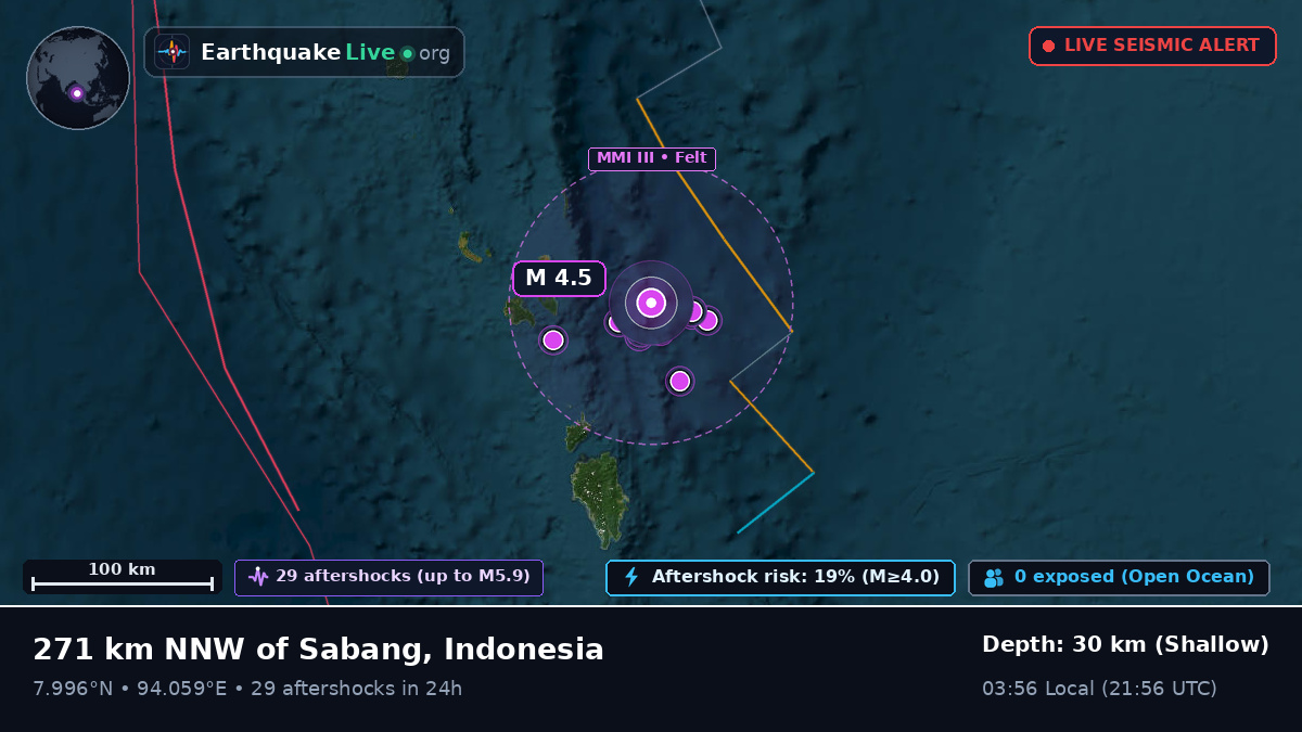 Indian Ocean (Indonesia)