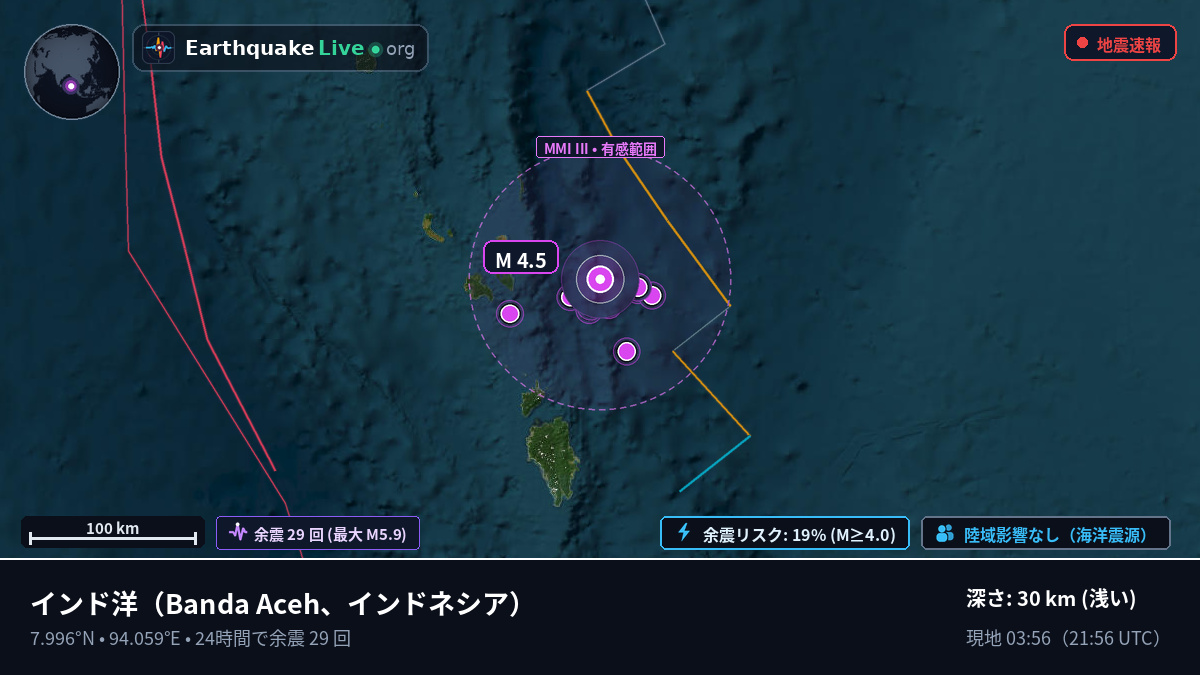 インド洋 (インドネシア)