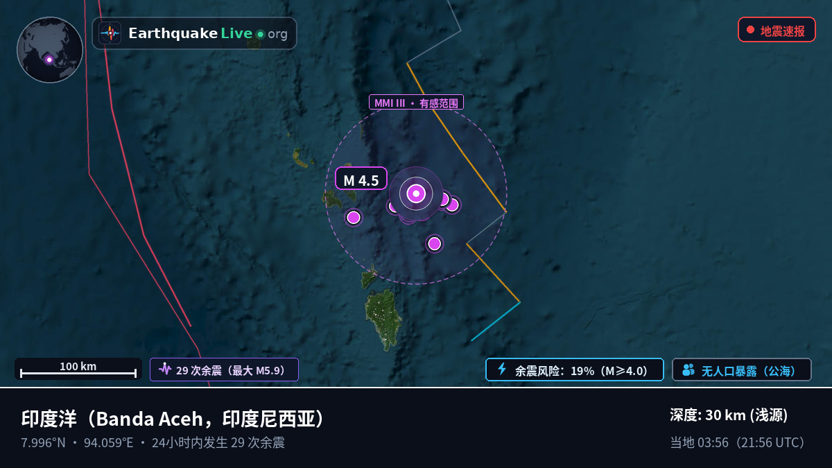 印度洋 (印度尼西亚)