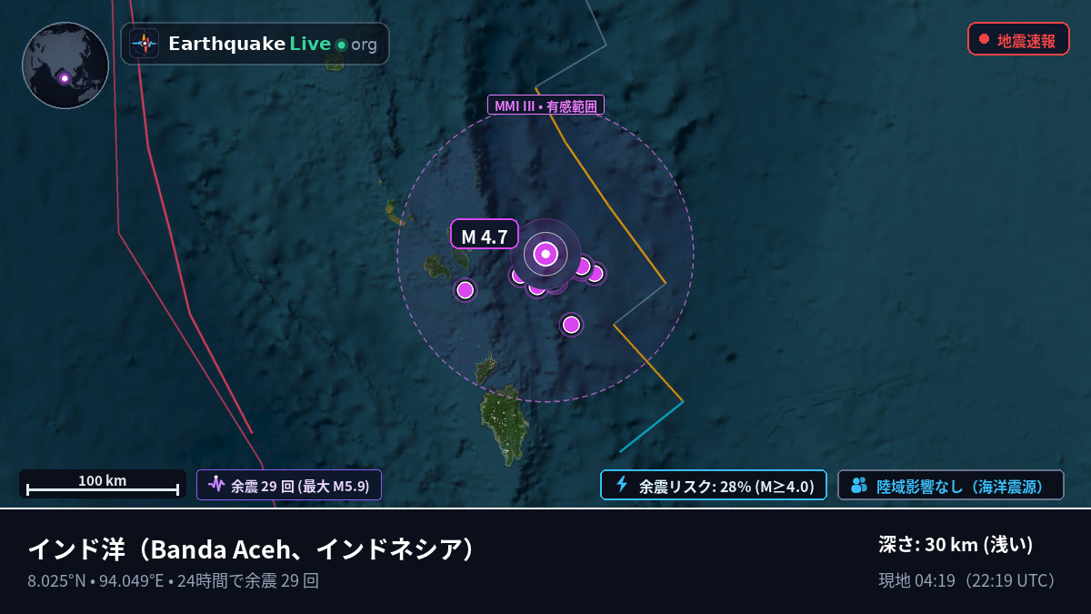 インド洋 (インドネシア)