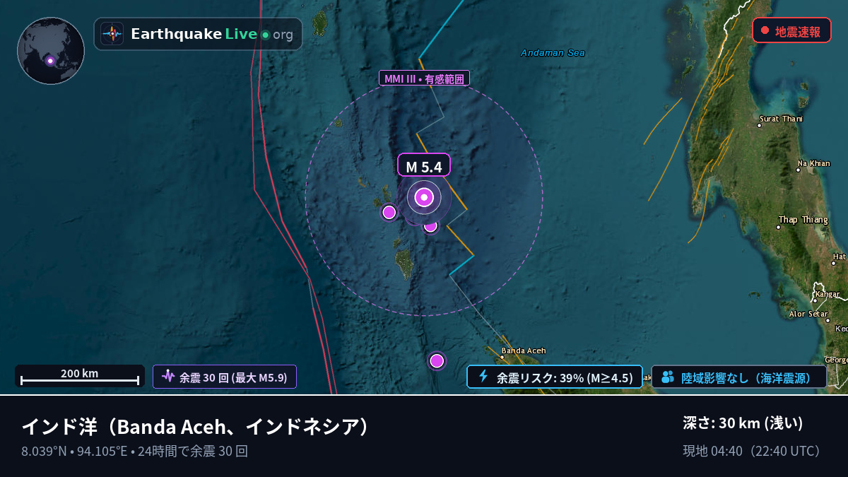 インド洋 (インドネシア)