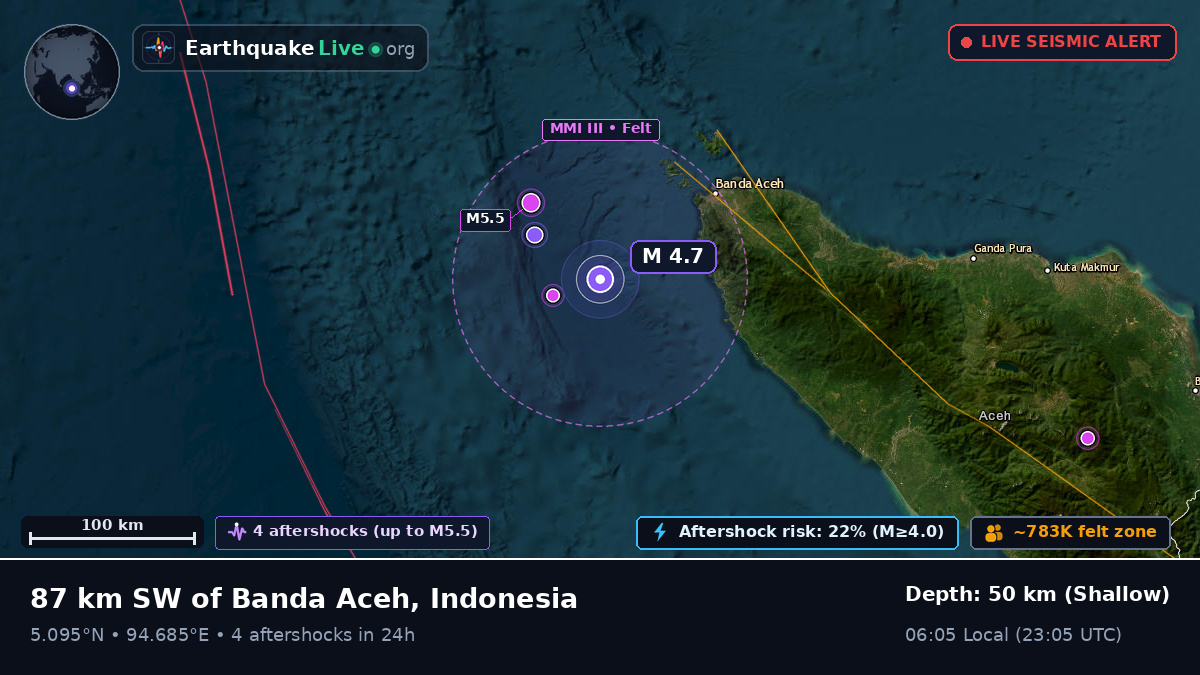 Off the coast of Banda Aceh, Indonesia