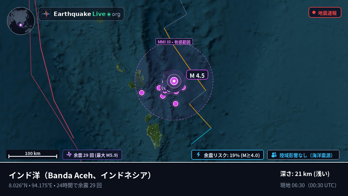 インド洋 (インドネシア)