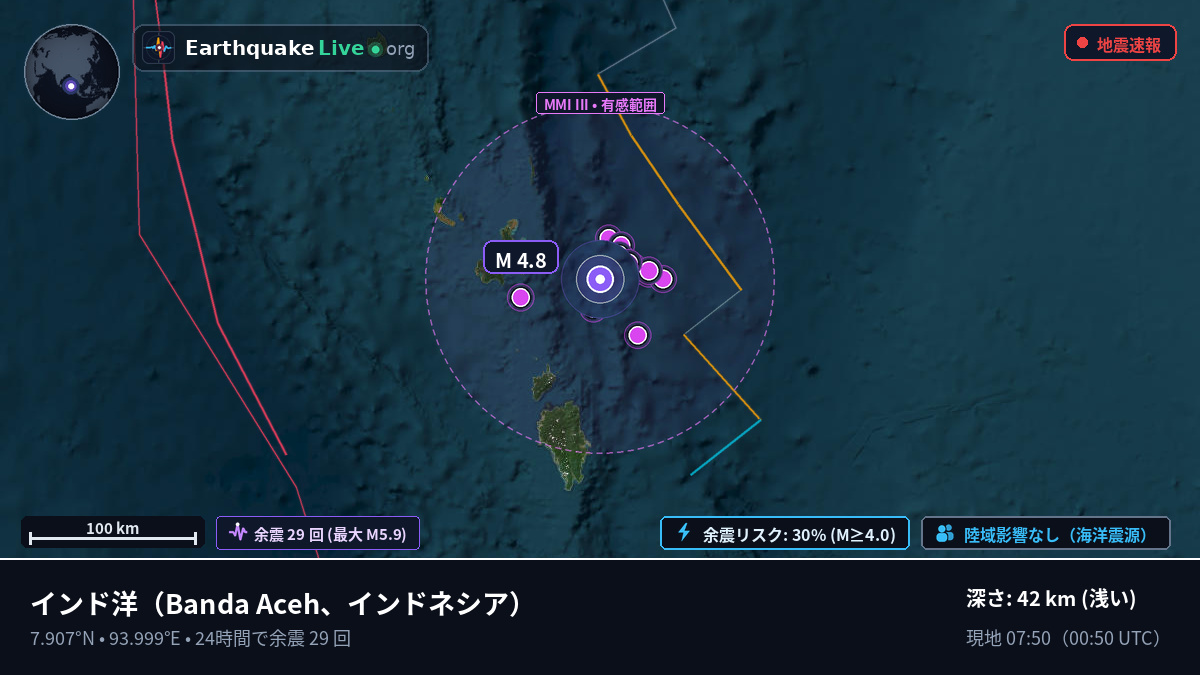 インド洋 (インドネシア)