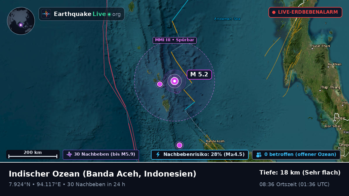 Indischer Ozean (Indonesien)