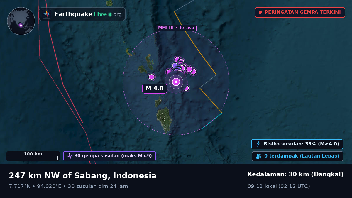 Samudra Hindia (Indonesia)