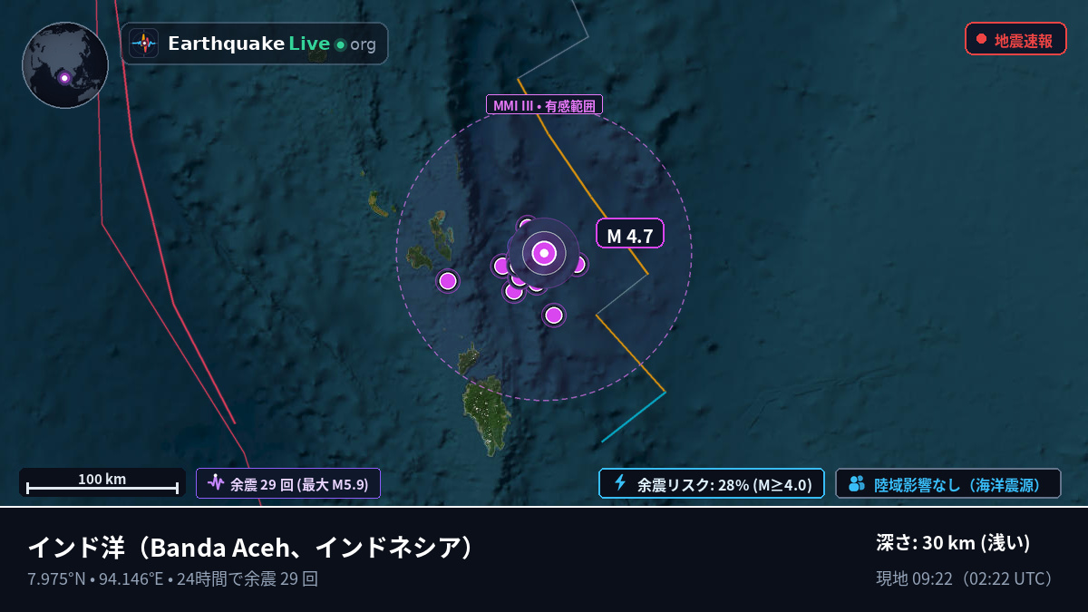 インド洋 (インドネシア)