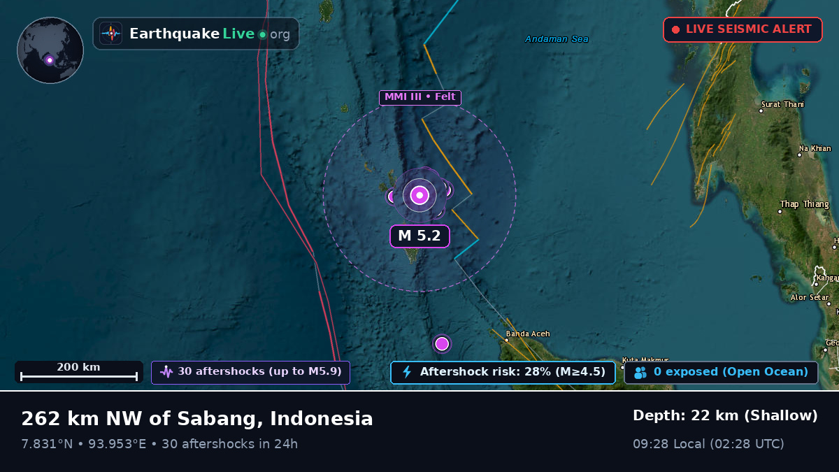Indian Ocean (Indonesia)