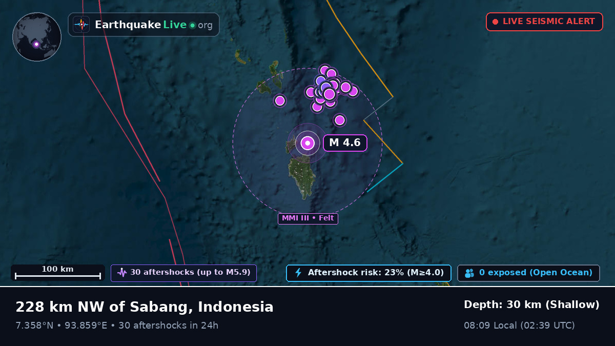 Indian Ocean (Indonesia)